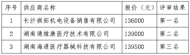 QQ截图20200429094725.jpg