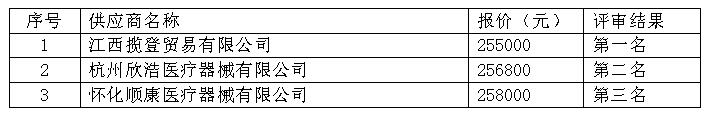 QQ截图20200612164031.jpg