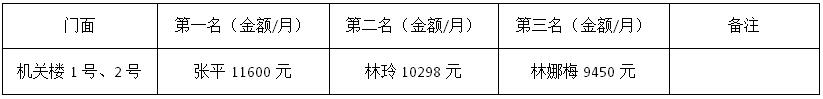 QQ截图20200824171337.jpg