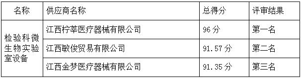 QQ截图20201221173328.jpg
