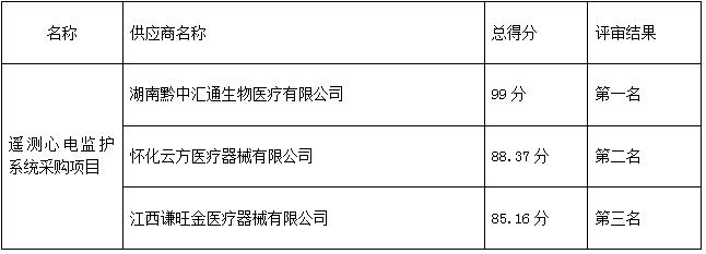 QQ截图20201225160025.jpg