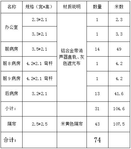 QQ截图20210310152603.jpg