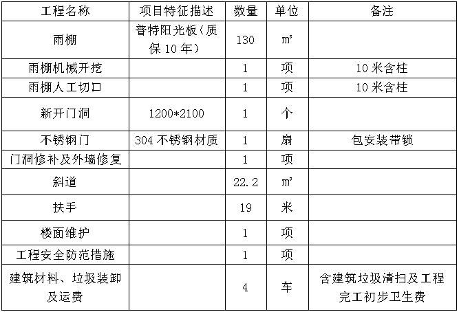 QQ截图20210507155517.jpg