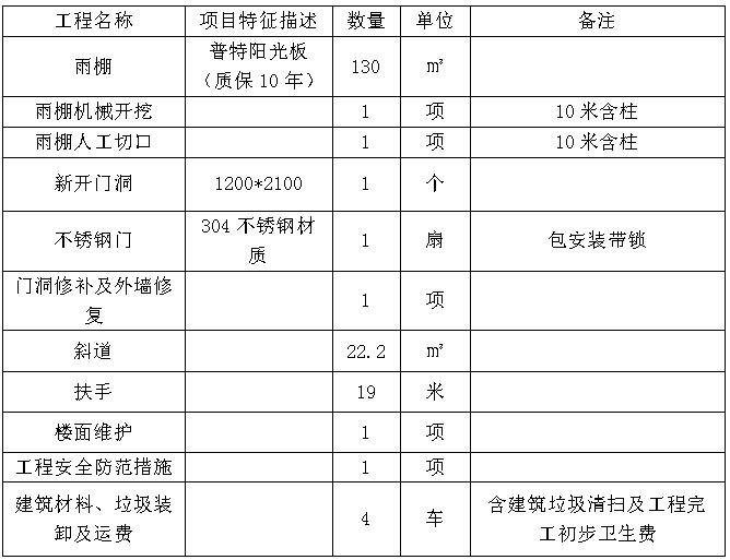 QQ截图20210514080730.jpg