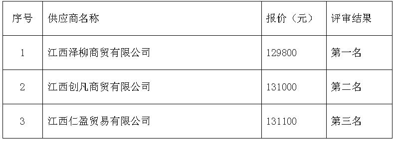 QQ截图20210618150612.jpg