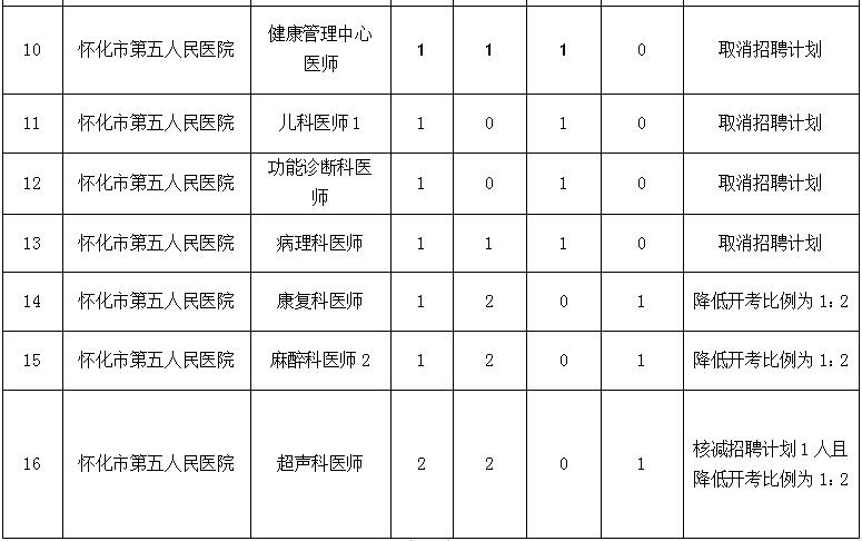 QQ截图20210702110550.jpg