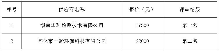 QQ截图20210809152406.jpg