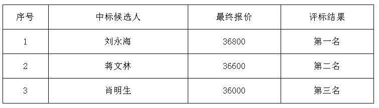 QQ截图20210810115216.jpg