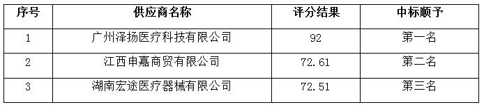 QQ截图20210818151933.jpg