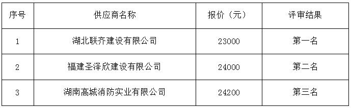 QQ截图20210819171224.jpg