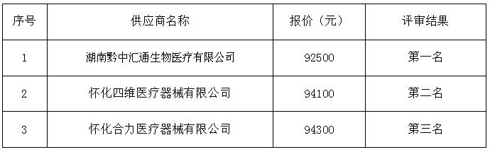 QQ截图20210910100202.jpg