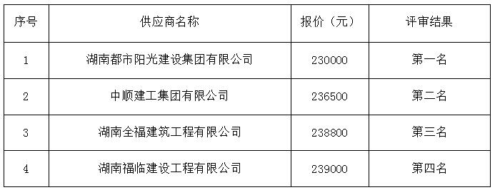 QQ截图20210927165113.jpg