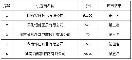 QQ截图20220418173935.jpg