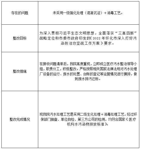 微信截图_20220726202000.png