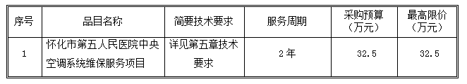 微信截图_20220922113322.png