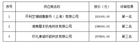微信截图_20220929170111.png