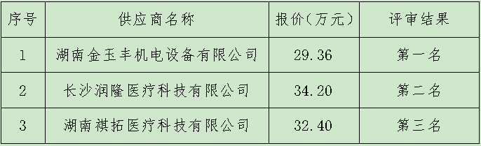 微信图片_20231226173233.png