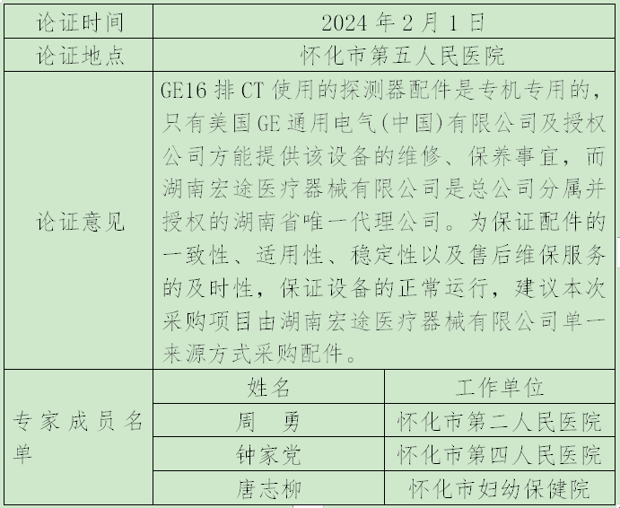 微信图片_20240204162313.png