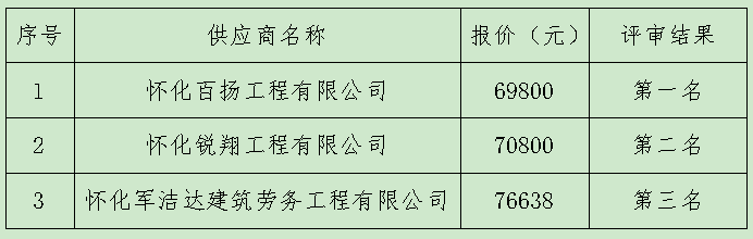 微信图片_20240207113025.png