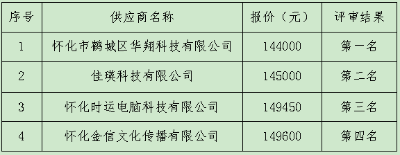 微信图片_20240322170614.png