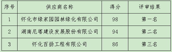 微信图片_20240430170955.png