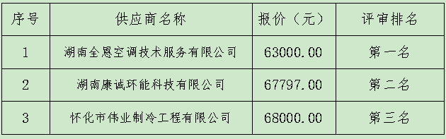 1762993301907475.png a535256c-6e9c-4752-87a7-ab0c84268697.png