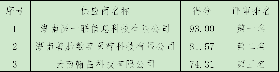 1776936694491377.png e409e63e-f9e5-4c24-9fee-c2718eeabc70.png