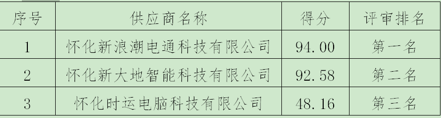 9d77ce00-5daa-4c06-bcfb-11d75075dc7e.png