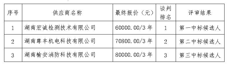 4bf7c660-3a14-4a32-a125-d05cd0d90550.png